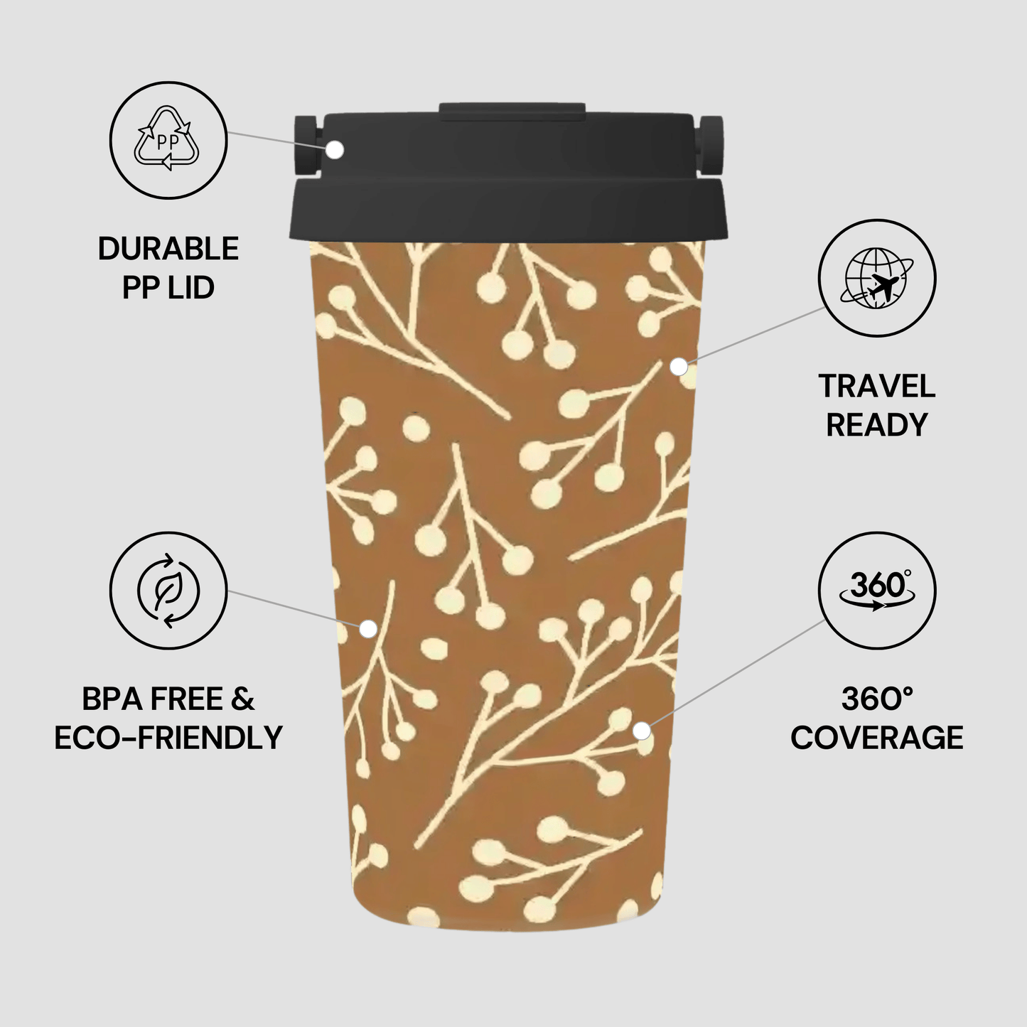 Reusable coffee cup with a floral pattern on a gray background, featuring durability, travel readiness, and eco-friendly attributes.
