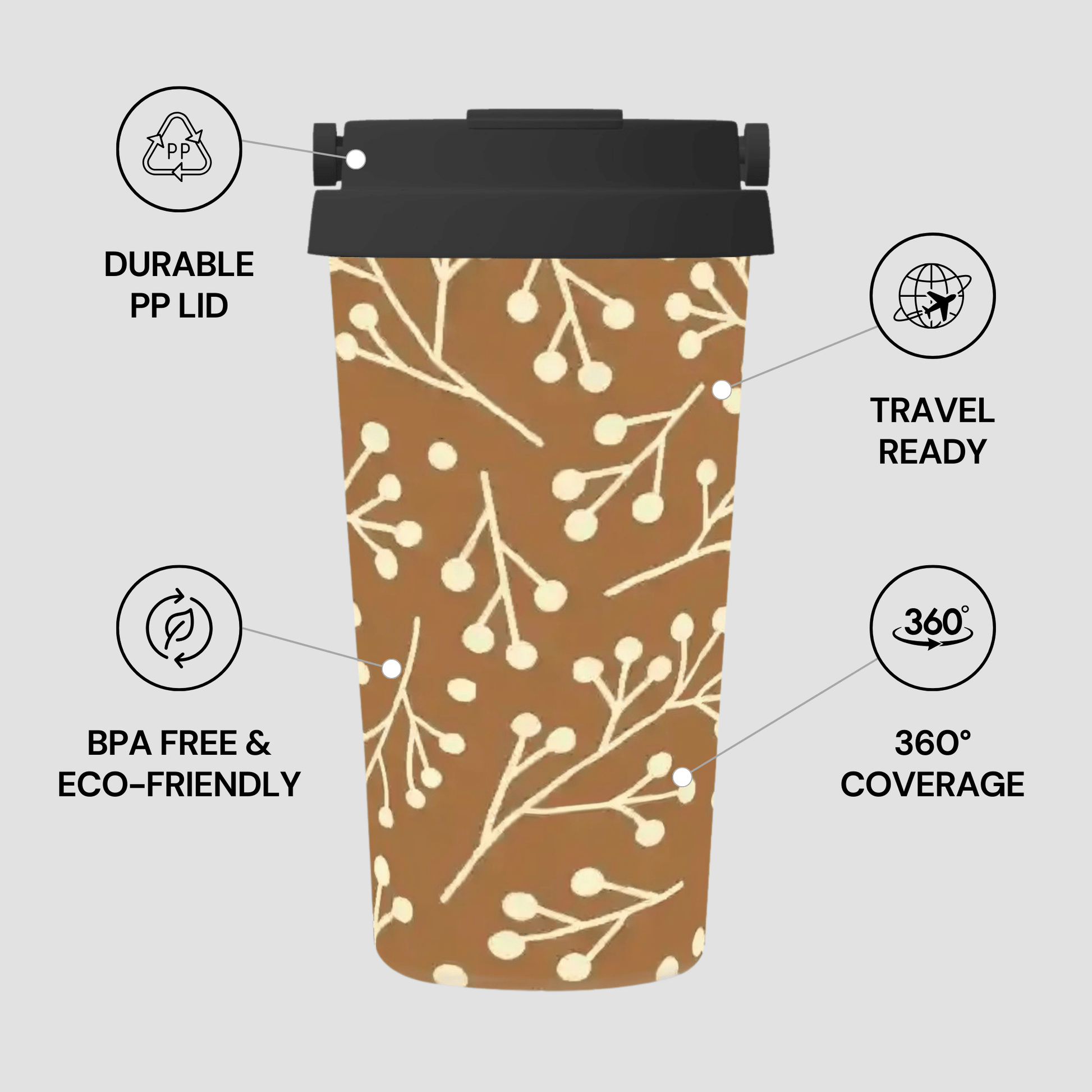 Reusable coffee cup with a floral pattern on a gray background, featuring durability, travel readiness, and eco-friendly attributes.