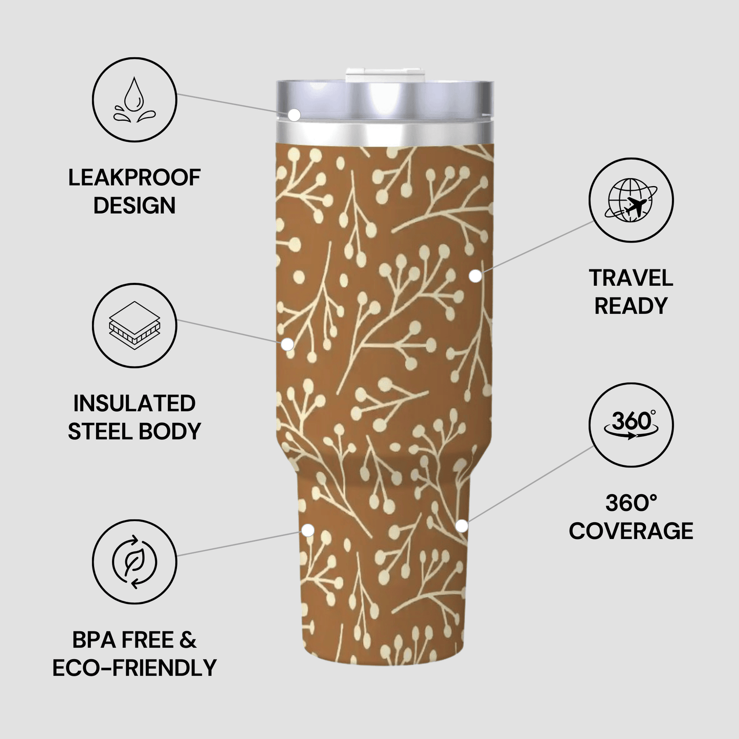 Tumbler with leaf pattern and feature icons on a gray background