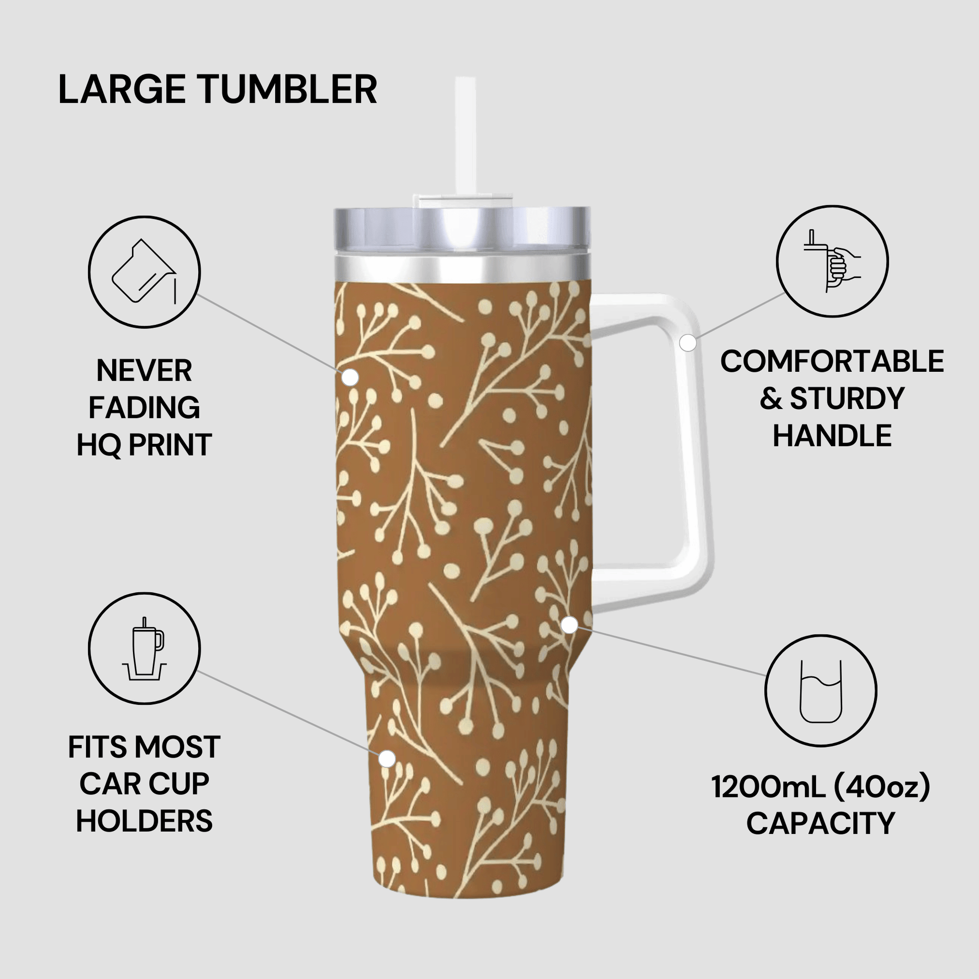 Large tumbler with floral pattern and features listed on a gray background