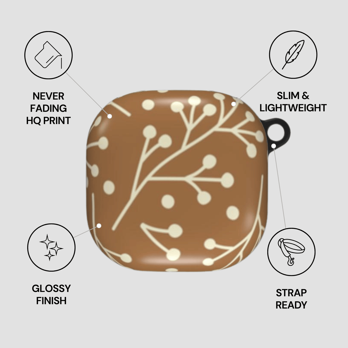 Brown case with white floral pattern and feature icons on a gray background