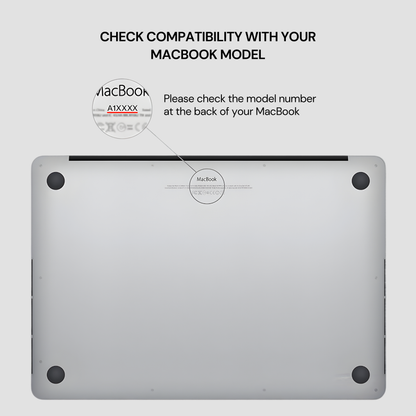 Back view of a MacBook with instructions to check compatibility and model number.