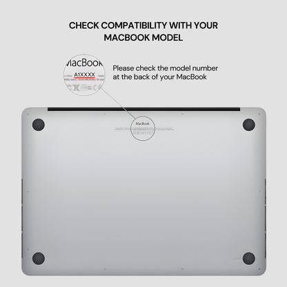 Back view of a MacBook with instructions on checking compatibility and model number.