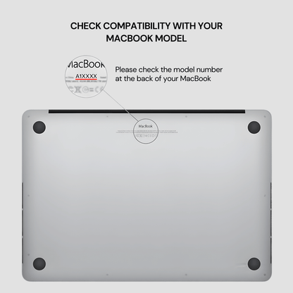 Back view of a MacBook with text instructing to check compatibility and model number.