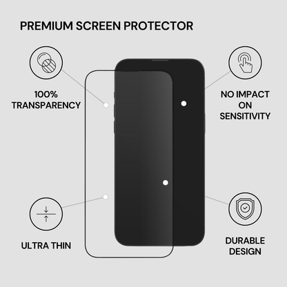 Premium screen protector with features on a gray background