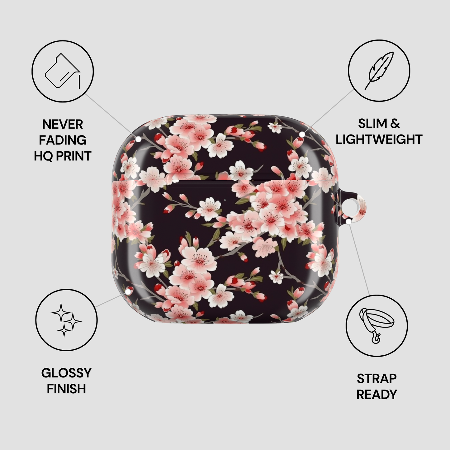 Floral case with features listed on a light gray background | casenari