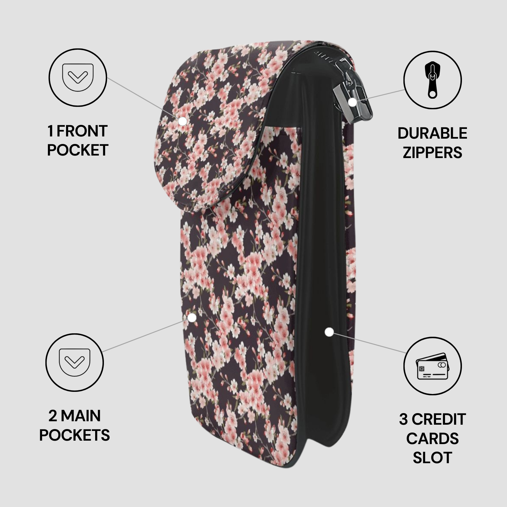 Floral patterned wallet with features highlighted on a light gray background | Casenari