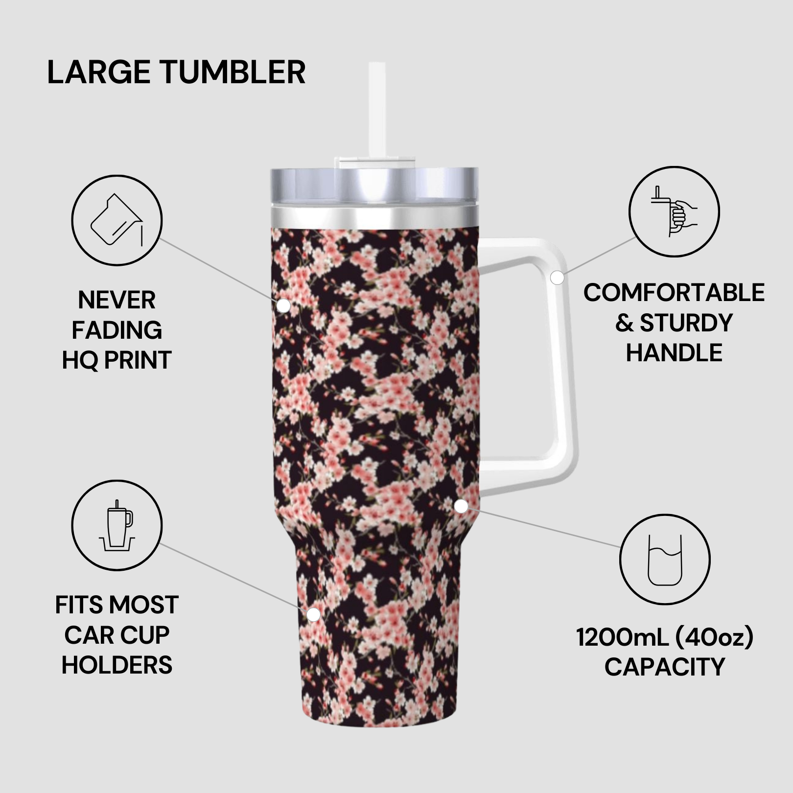 Floral-patterned tumbler with features highlighted on a gray background | Casenari