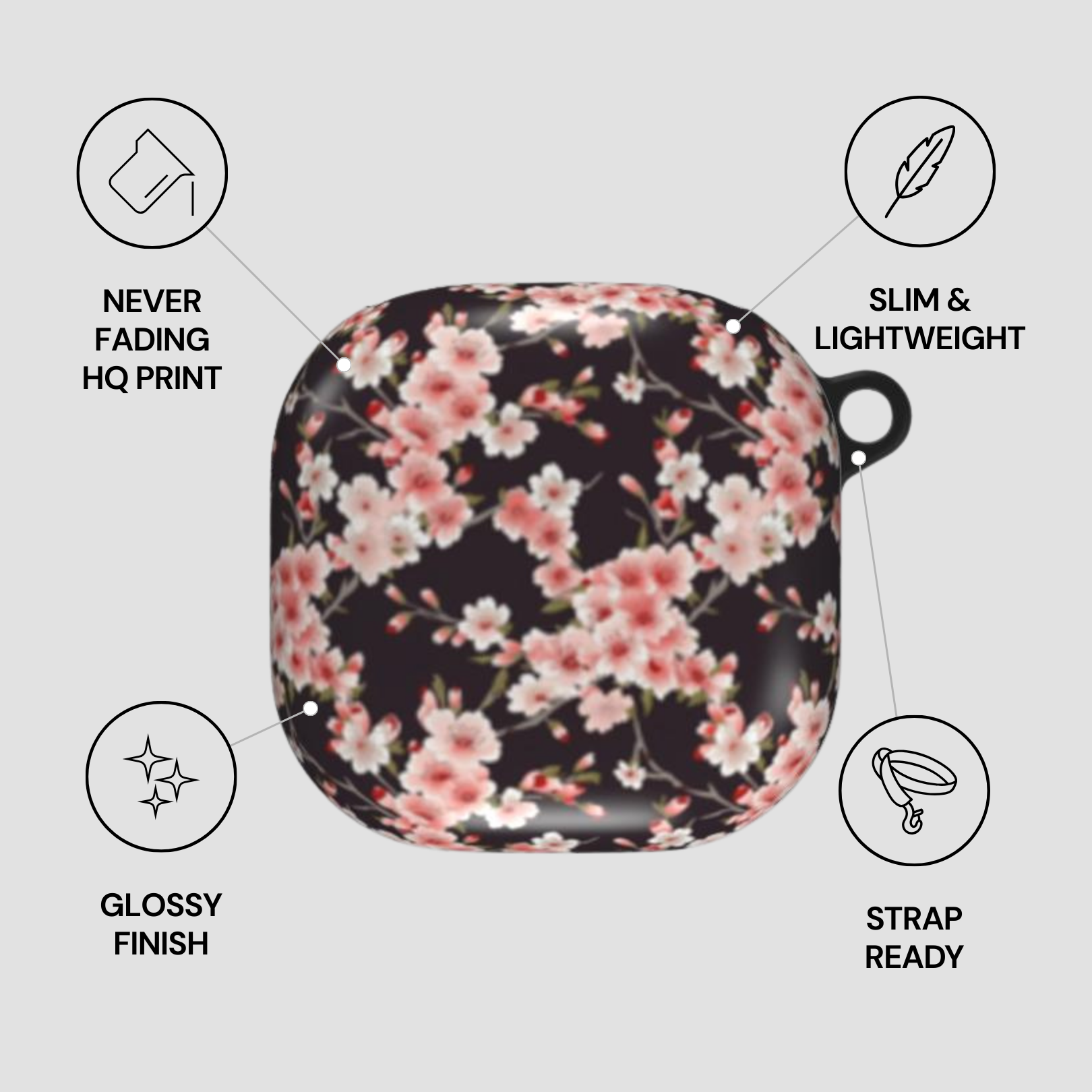 Floral case with features listed on a gray background | Casenari