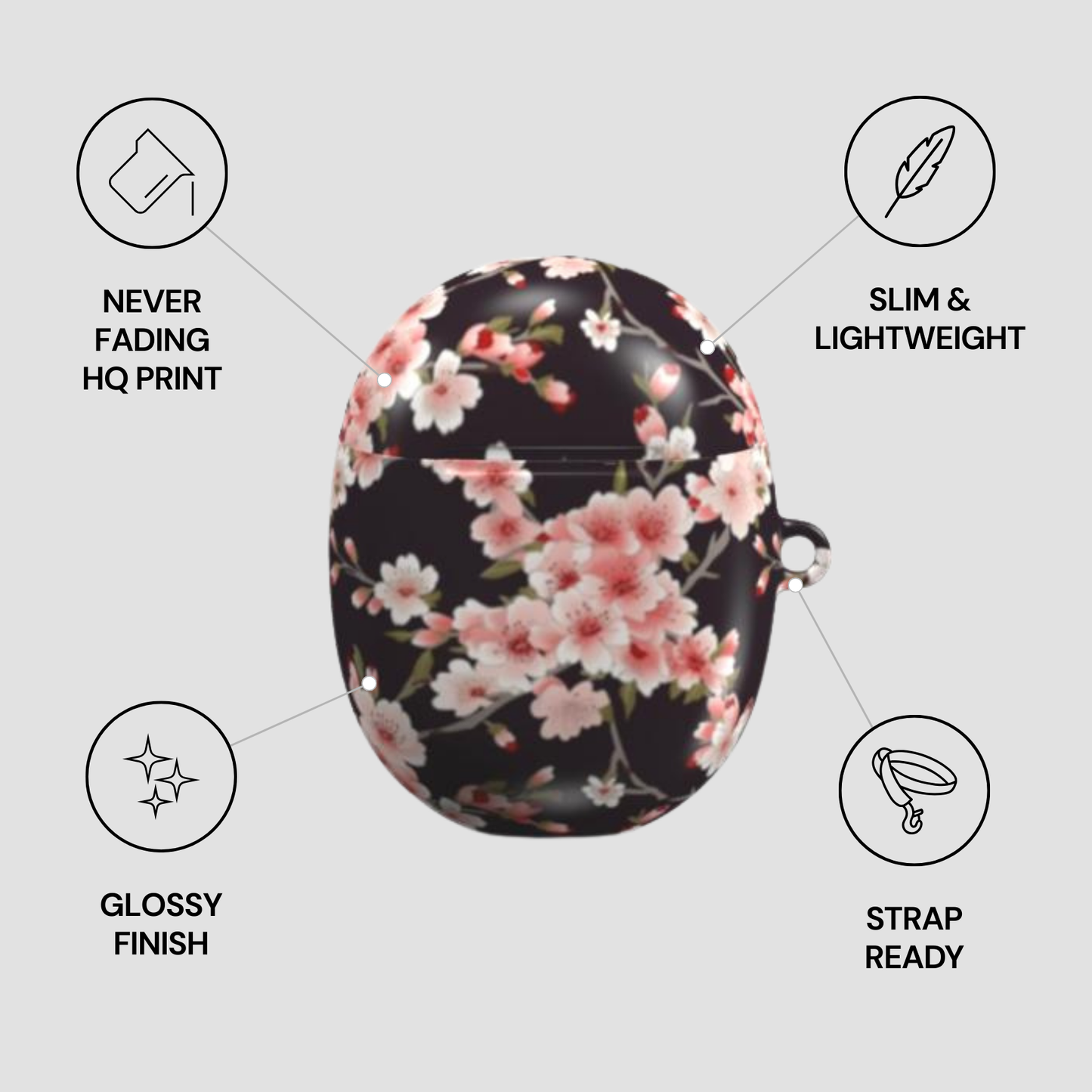 Floral design case with features listed on a light gray background | Casenari