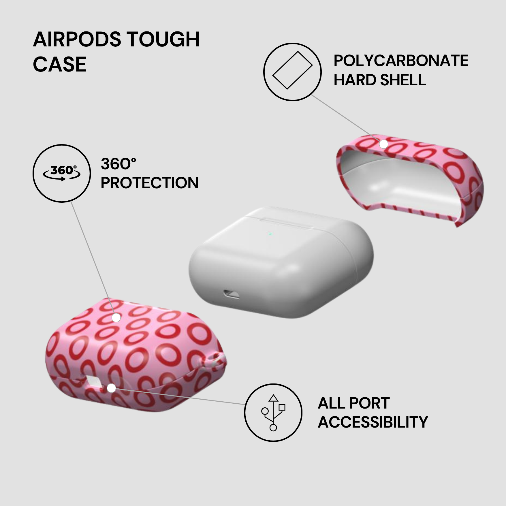 AirPods tough case with features highlighted on a white background