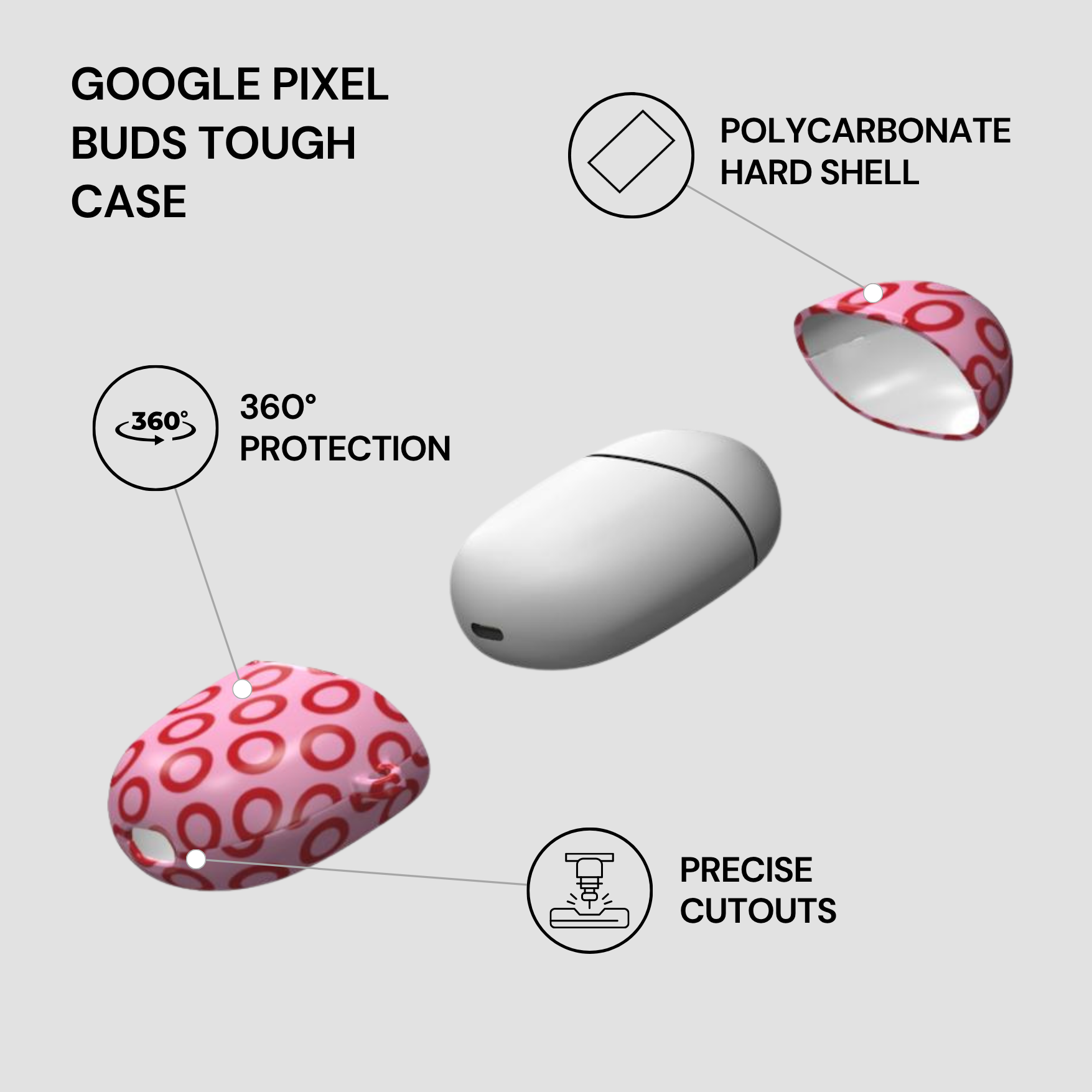 Google Pixel Buds Tough Case with features highlighted on a white background