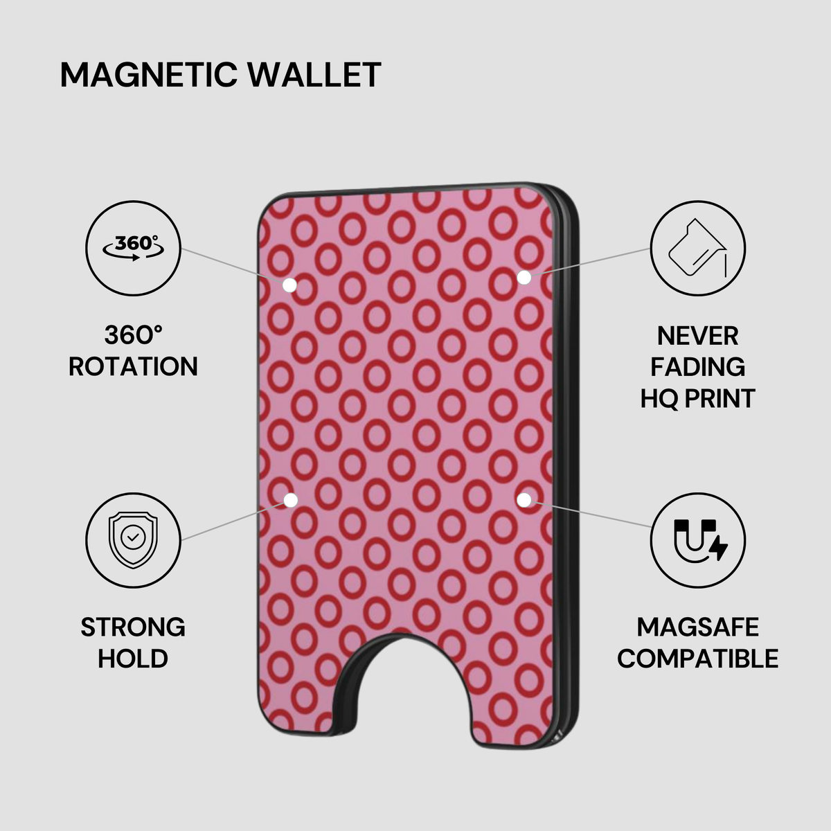 Cherry Loop Magnetic Wallet with feature callouts including strong hold, MagSafe compatible, and HQ print