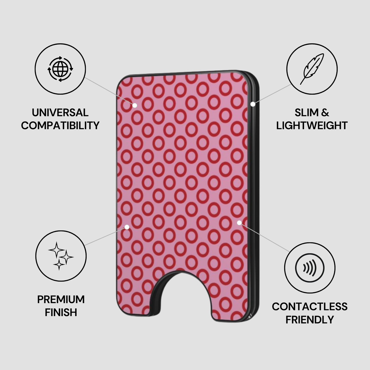 Cherry Loop Magnetic Wallet showing secure design, premium quality, and impact resistant features