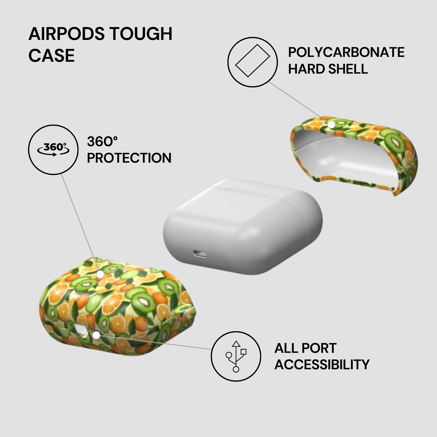 AirPods tough case with features highlighted on a gray background