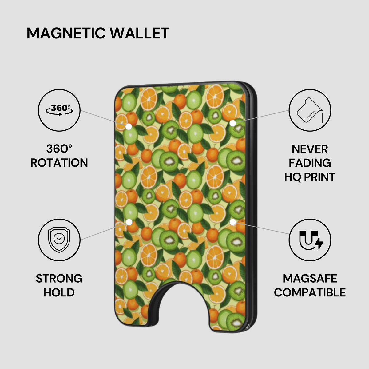 Citrus Grove Magnetic Wallet with feature callouts including strong hold, MagSafe compatible, and HQ print