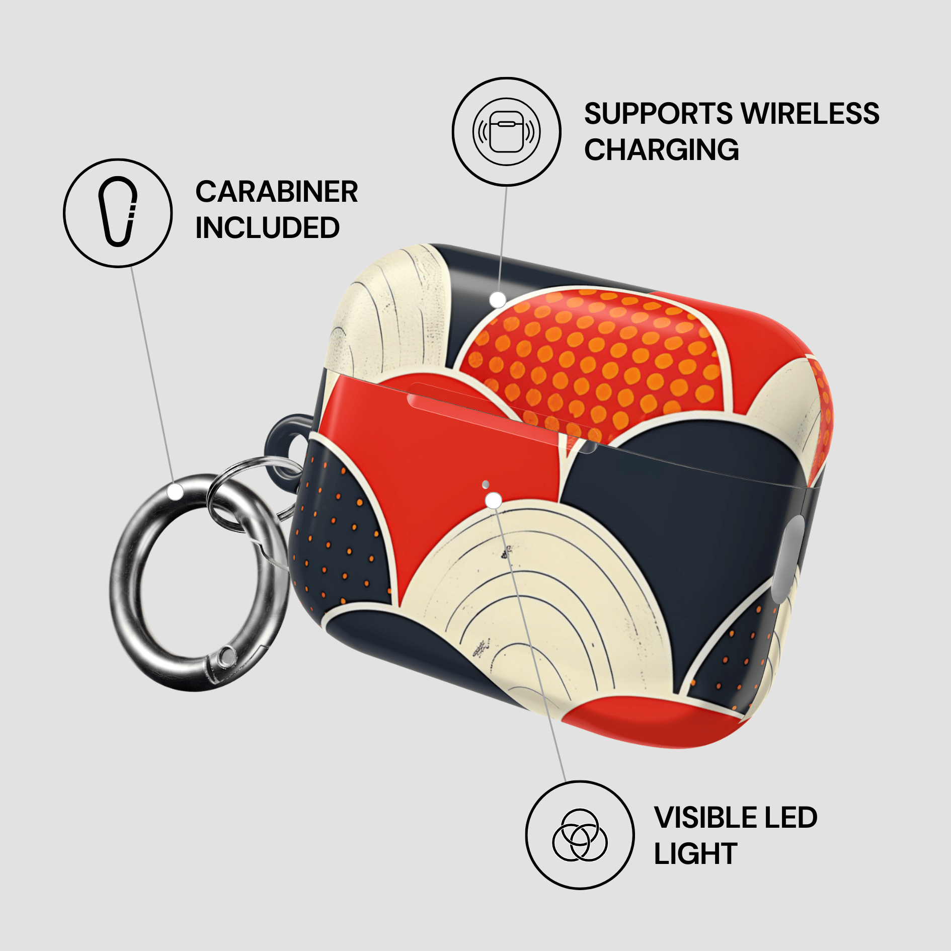 Colorful case with carabiner, wireless charging, and LED light features on a gray background