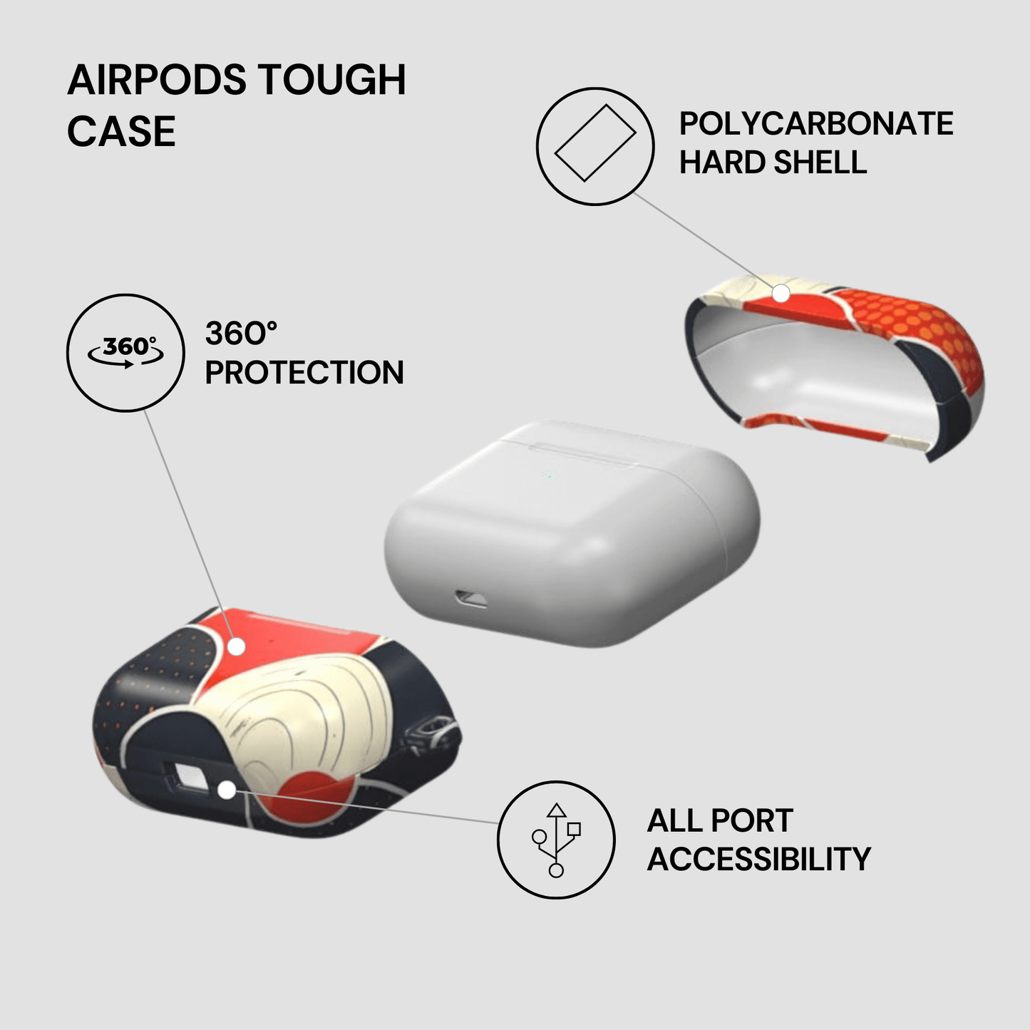 AirPods tough case with features highlighted on a white background