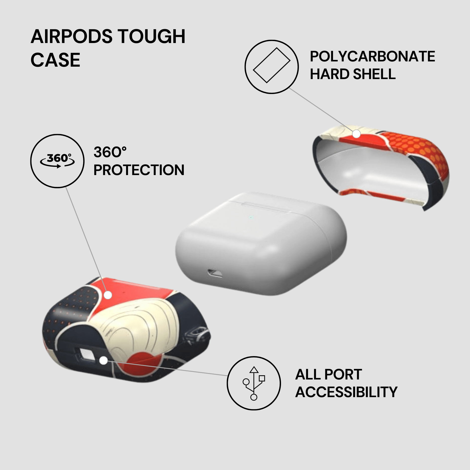 AirPods tough case with features highlighted on a white background