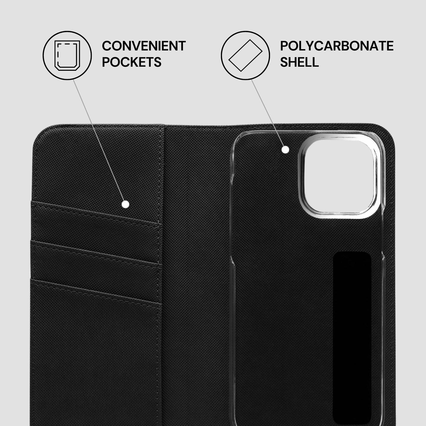Black phone case with text labels indicating 'Convenient Pockets' and 'Polycarbonate Shell' on a light gray background.