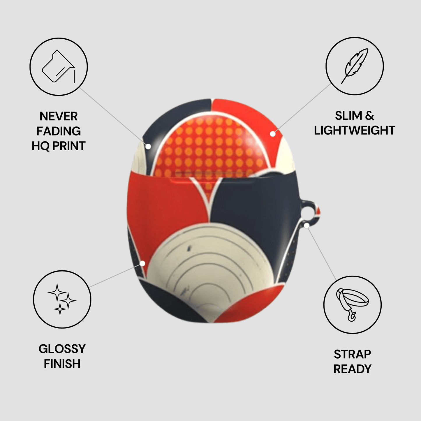 Product with features labeled 'Never Fading HQ Print', 'Slim & Lightweight', 'Glossy Finish', and 'Strap Ready' on a light gray background.