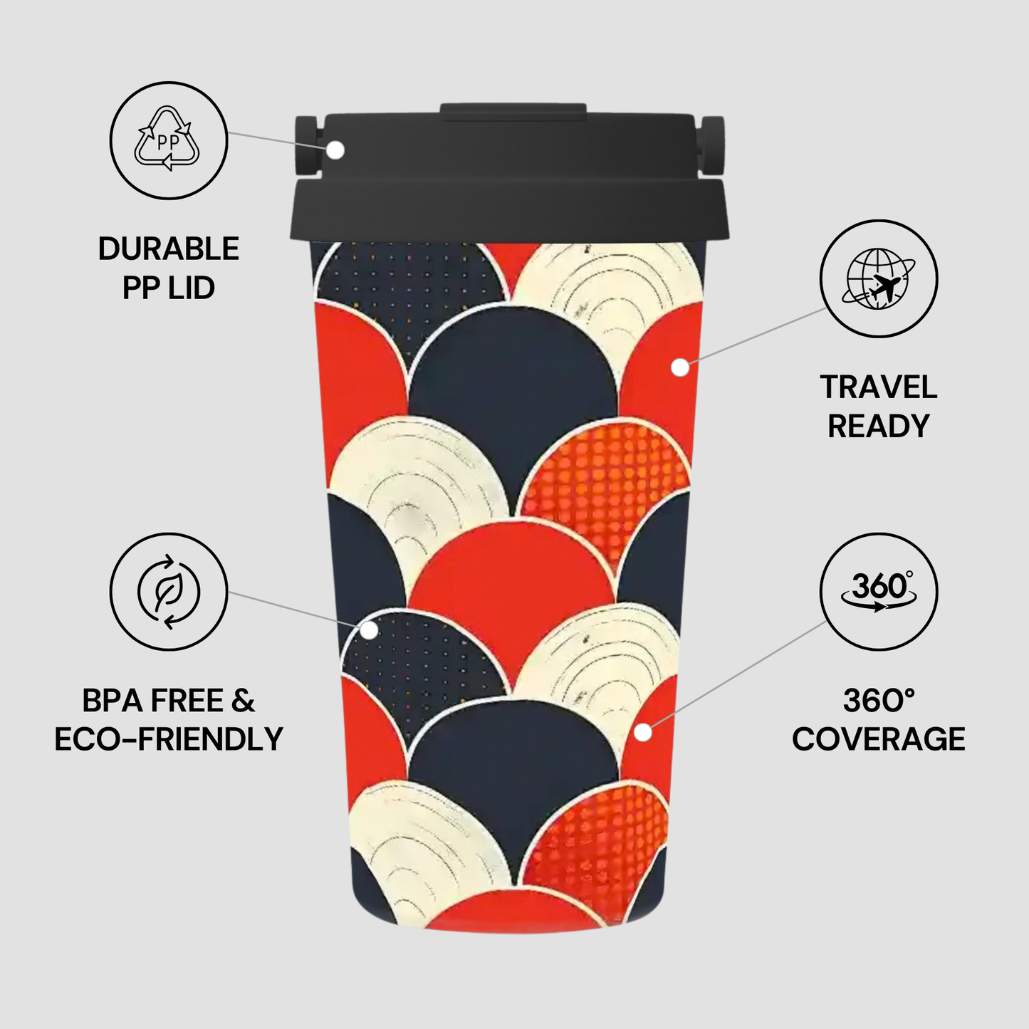 Colorful travel mug with patterned design on a gray background, featuring text about its features.