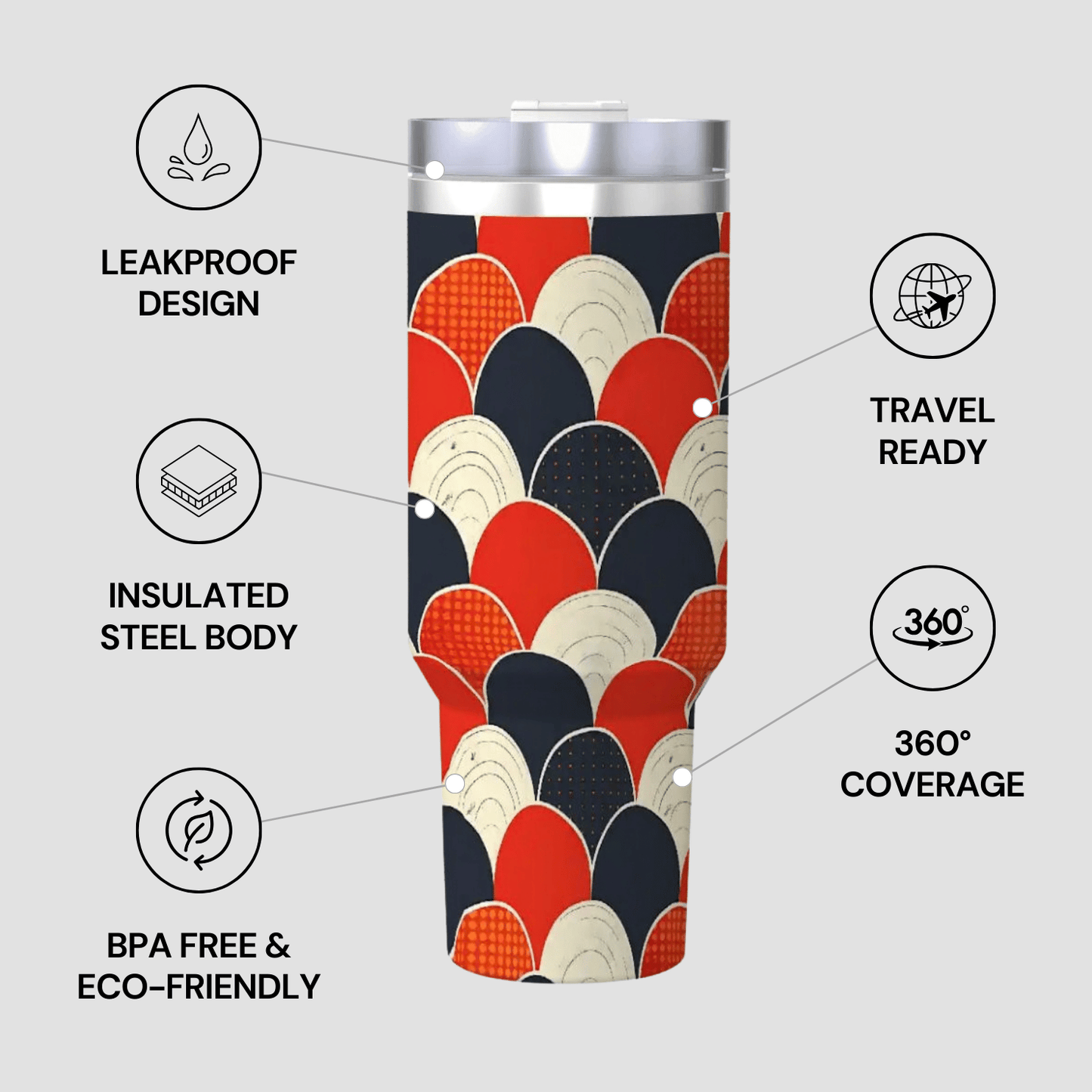 Tumbler with geometric pattern on a gray background, featuring text on features.