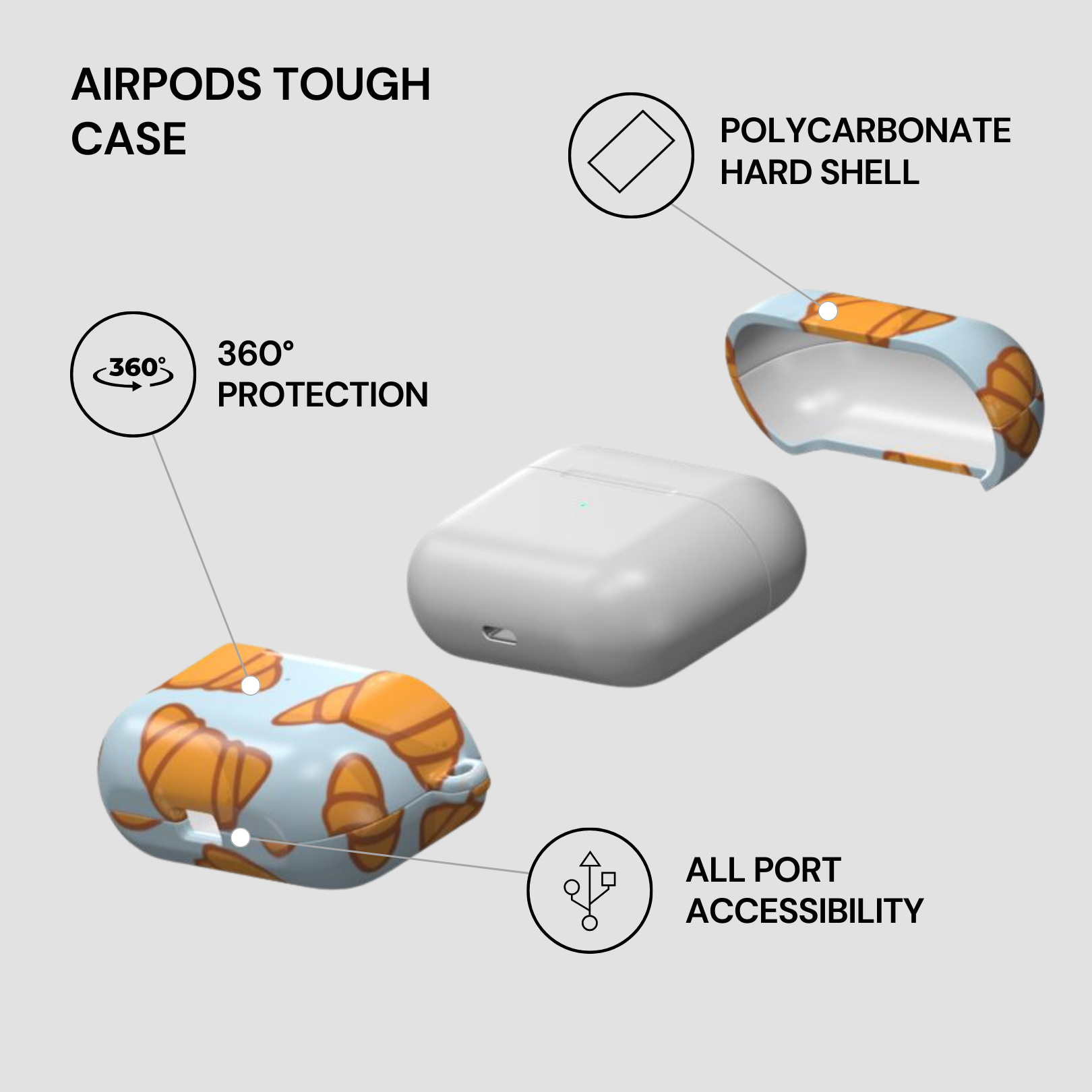 AirPods tough case with features highlighted on a gray background | casenari