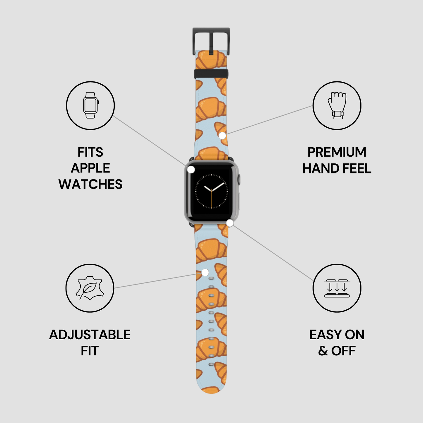 Watch band with pumpkin pattern on a gray background with features listed. | Casenari