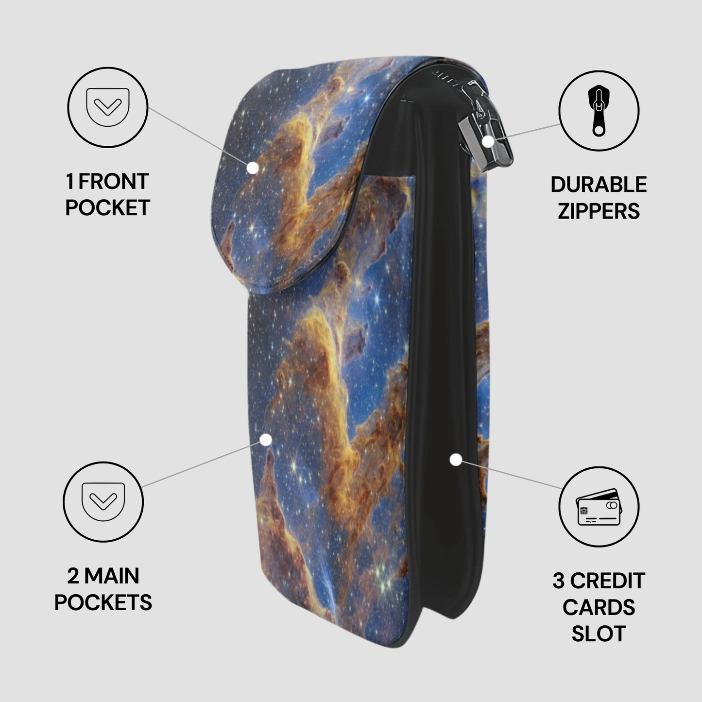 Pillars of Creation | Crossbody Phone Purse