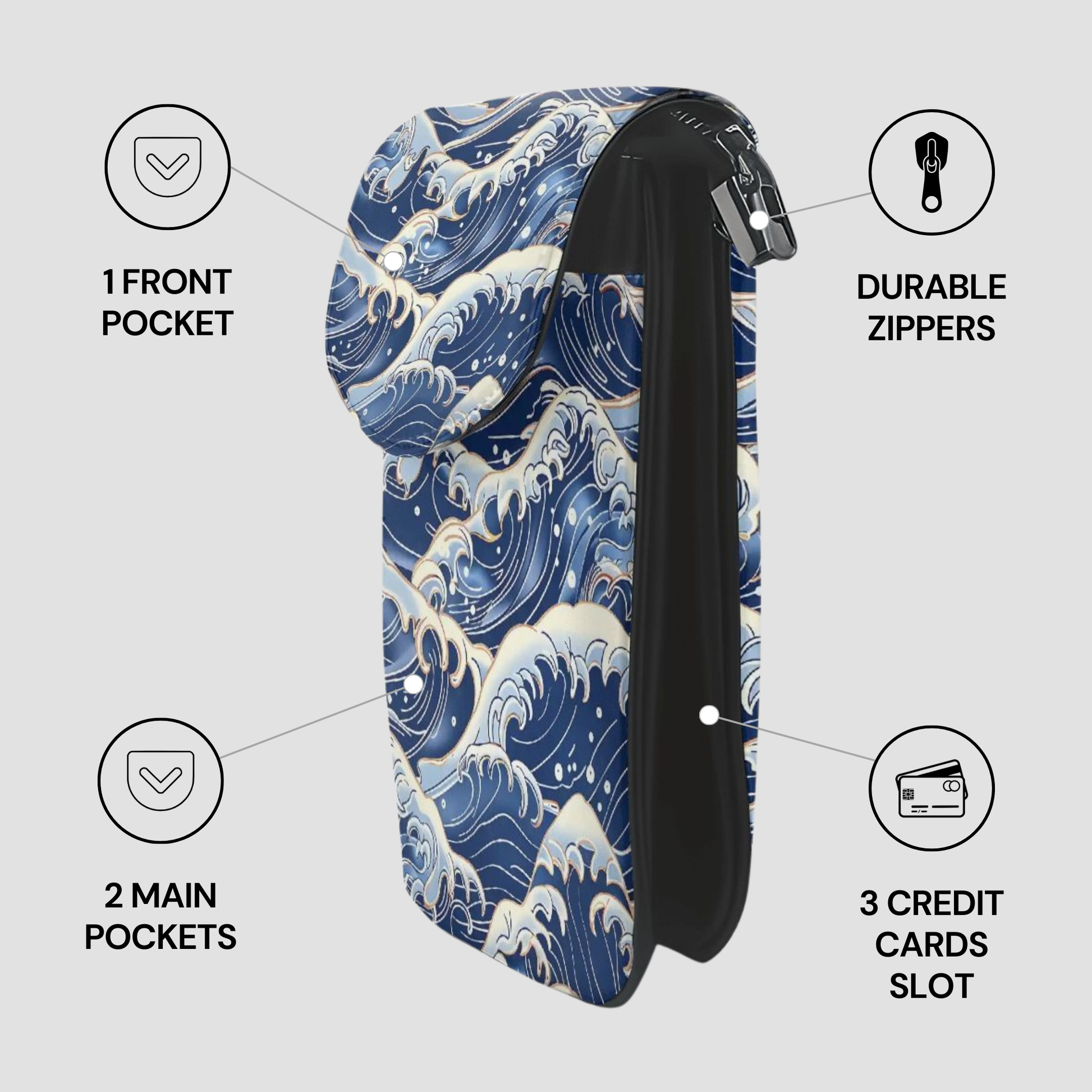 Blue wave-patterned pouch with features highlighted on a gray background | casenari