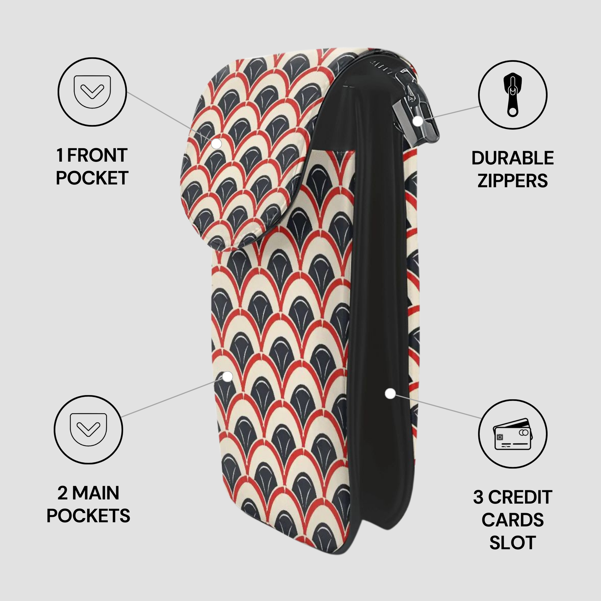 Patterned wallet with features highlighted on a white background