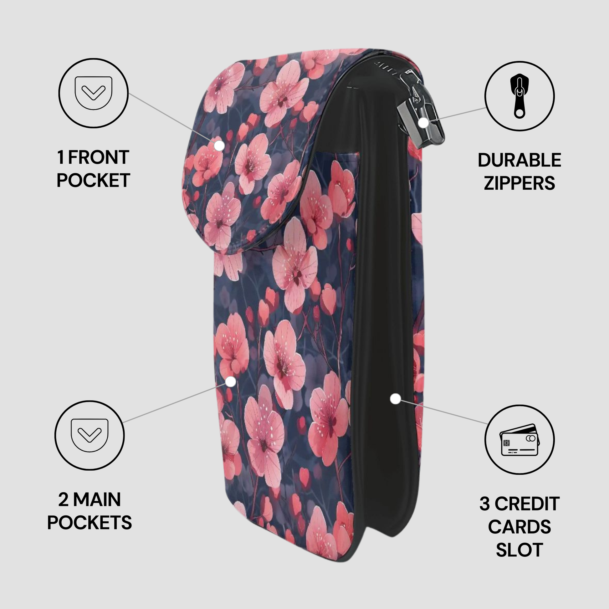 Floral patterned pouch with features highlighted on a light gray background