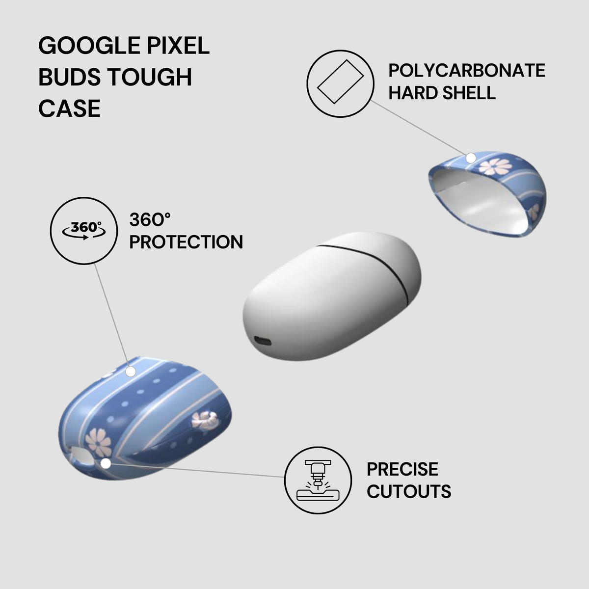 Daisy Lane | Google Pixel Buds Case