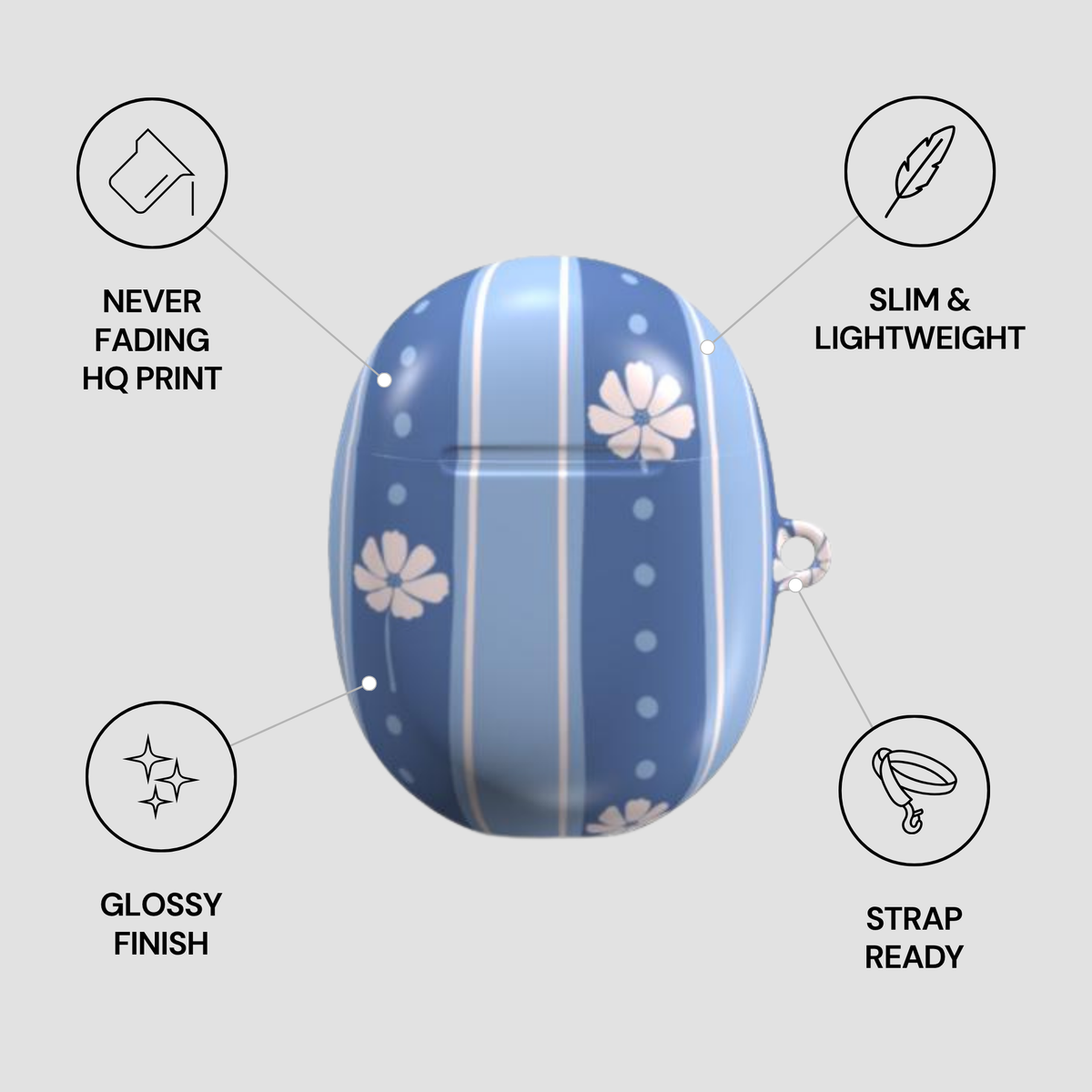A blue glossy oval case with white floral and stripe patterns, shown on a light gray background with four feature callouts: never fading HQ print, slim and lightweight, glossy finish, and strap ready.