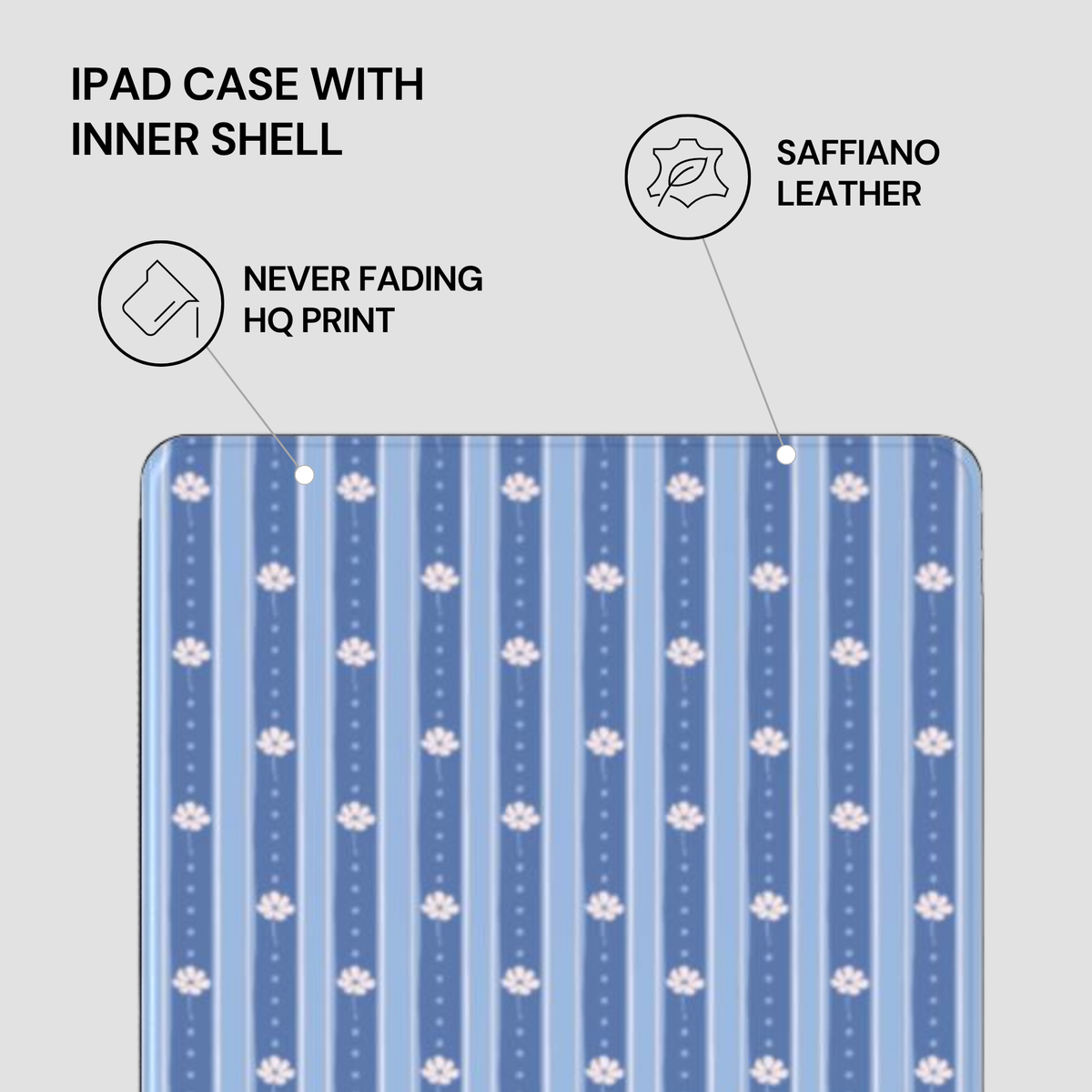 An iPad case with an inner shell, featuring a blue and white vertical stripe pattern with small white paw prints. The image includes text callouts highlighting features such as 'IPAD CASE WITH INNER SHELL', 'NEVER FADING HQ PRINT', and 'SAFFIANO LEATHER' on a light gray background.