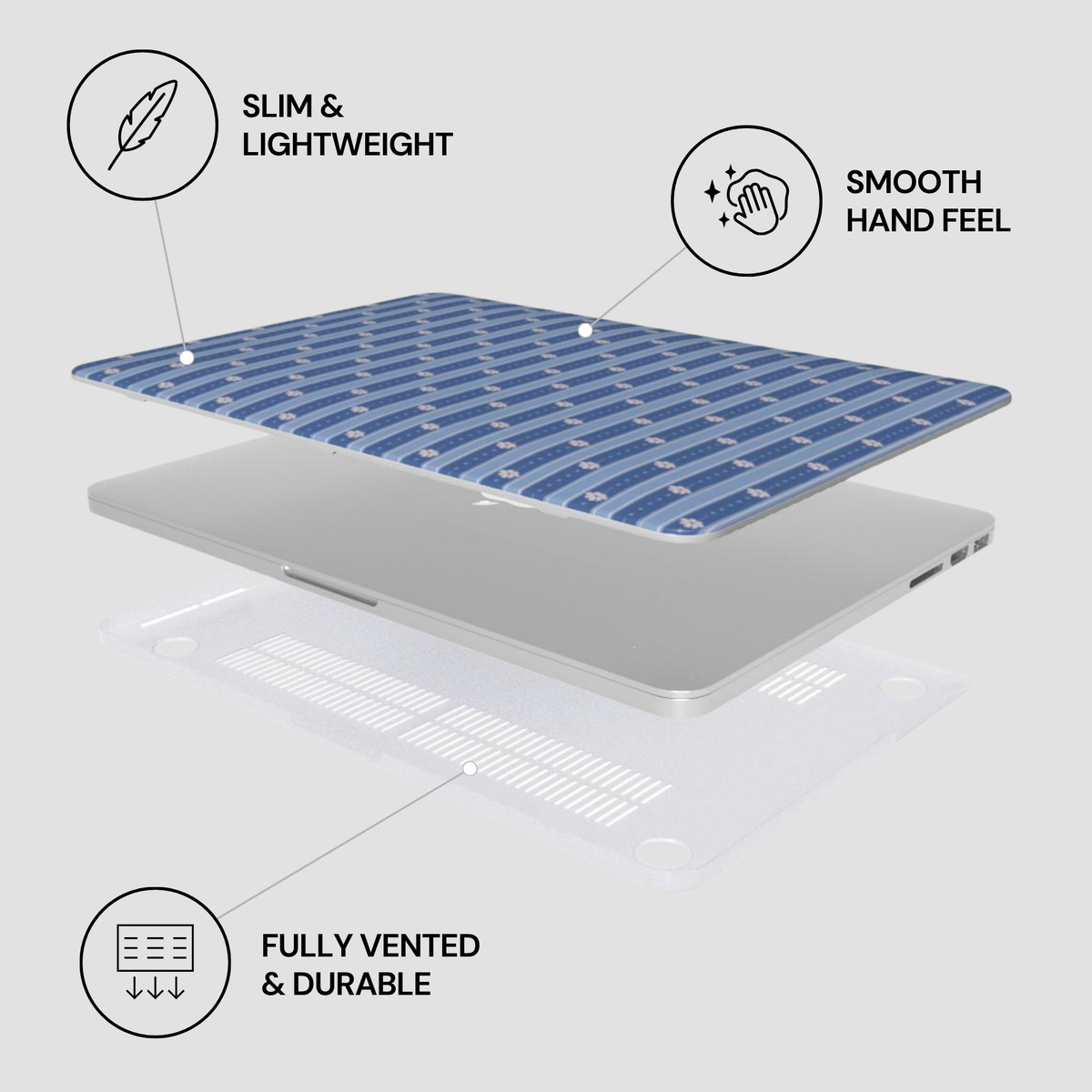 A laptop skin or cover accessory shown floating above a silver laptop on a light gray background, with callout icons and text reading 'SLIM & LIGHTWEIGHT,' 'SMOOTH HAND FEEL,' and 'FULLY VENTED & DURABLE.'.