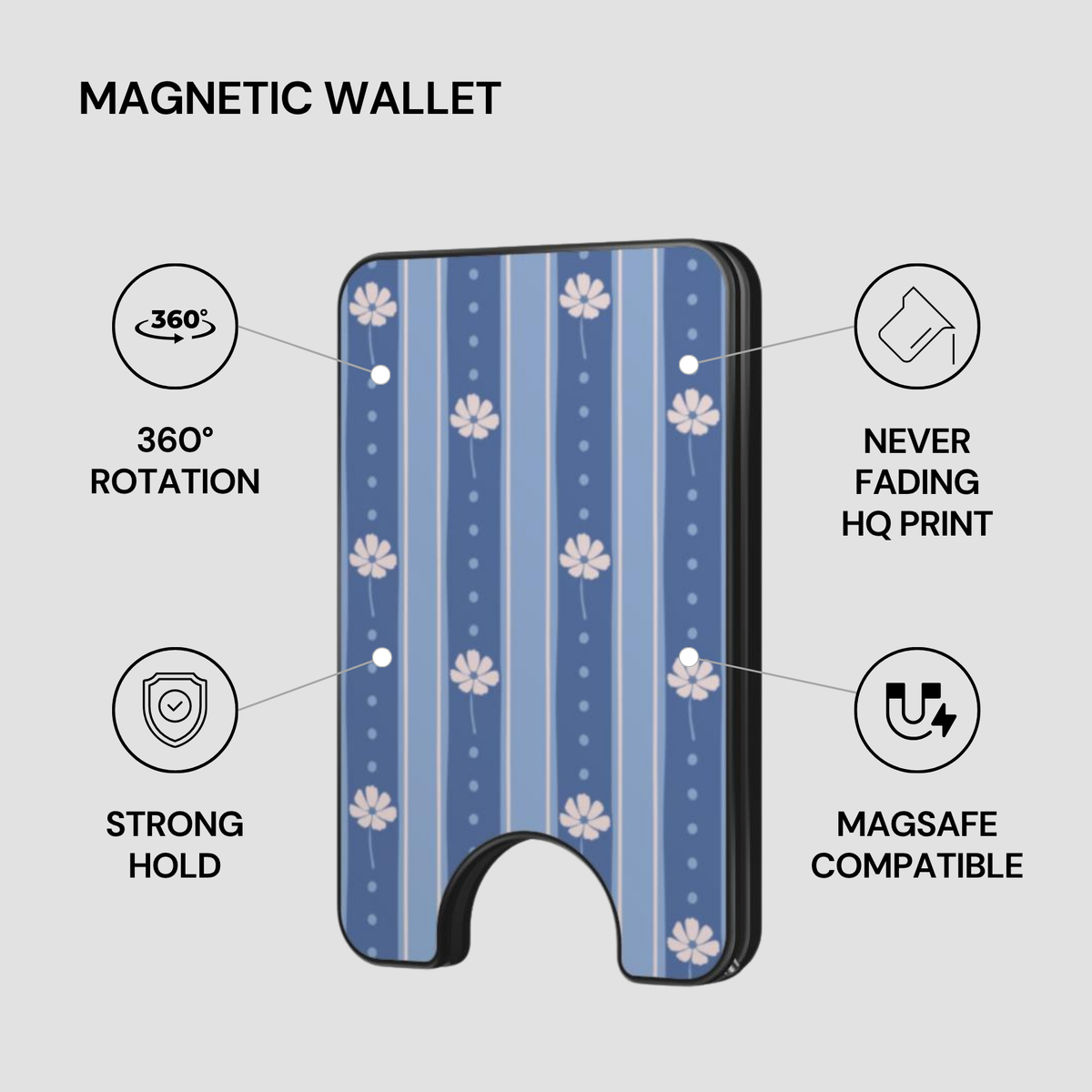 A blue and white striped magnetic wallet with a floral pattern, shown on a light gray background with feature callouts including 360-degree rotation, strong hold, never fading HQ print, and magSafe compatibility.