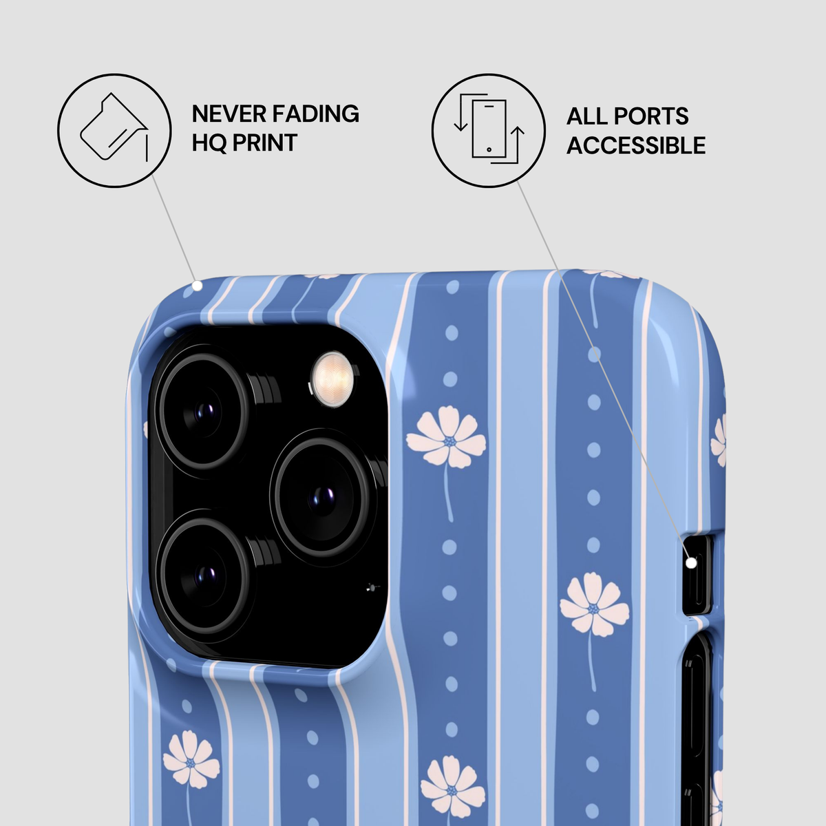 A blue striped phone case with white daisy flowers and dots, shown on a light gray background with two feature callouts: 'NEVER FADING HQ PRINT' and 'ALL PORTS ACCESSIBLE'.