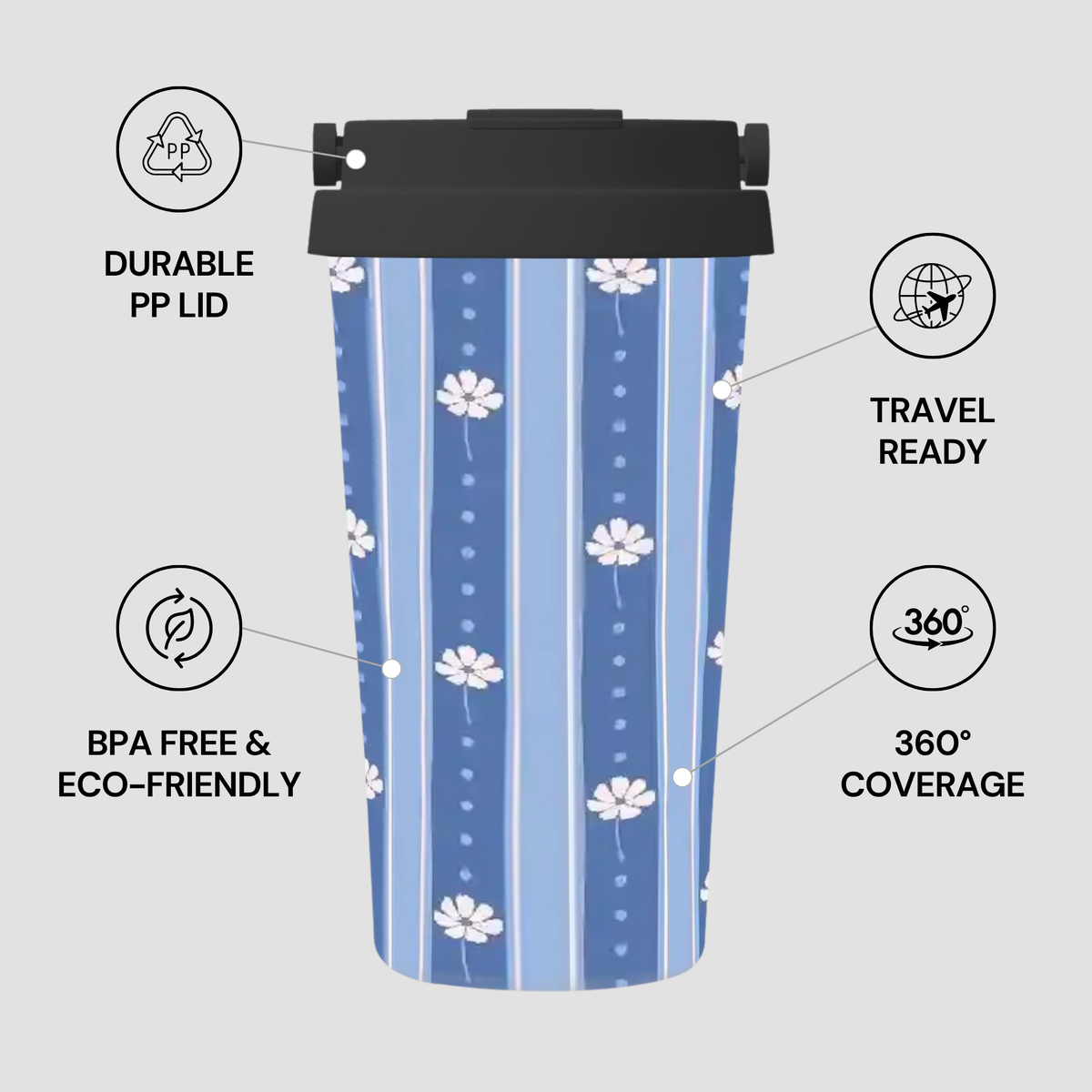 A reusable travel tumbler with a black lid, blue vertical stripes, and white floral motifs, shown on a light gray background with callout icons and text highlighting features like a durable PP lid, travel readiness, BPA free and eco-friendly, and 360-degree coverage.