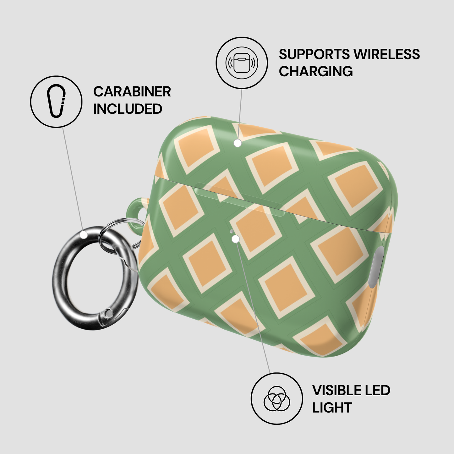 Green and orange patterned case with carabiner and wireless charging features on a light gray background