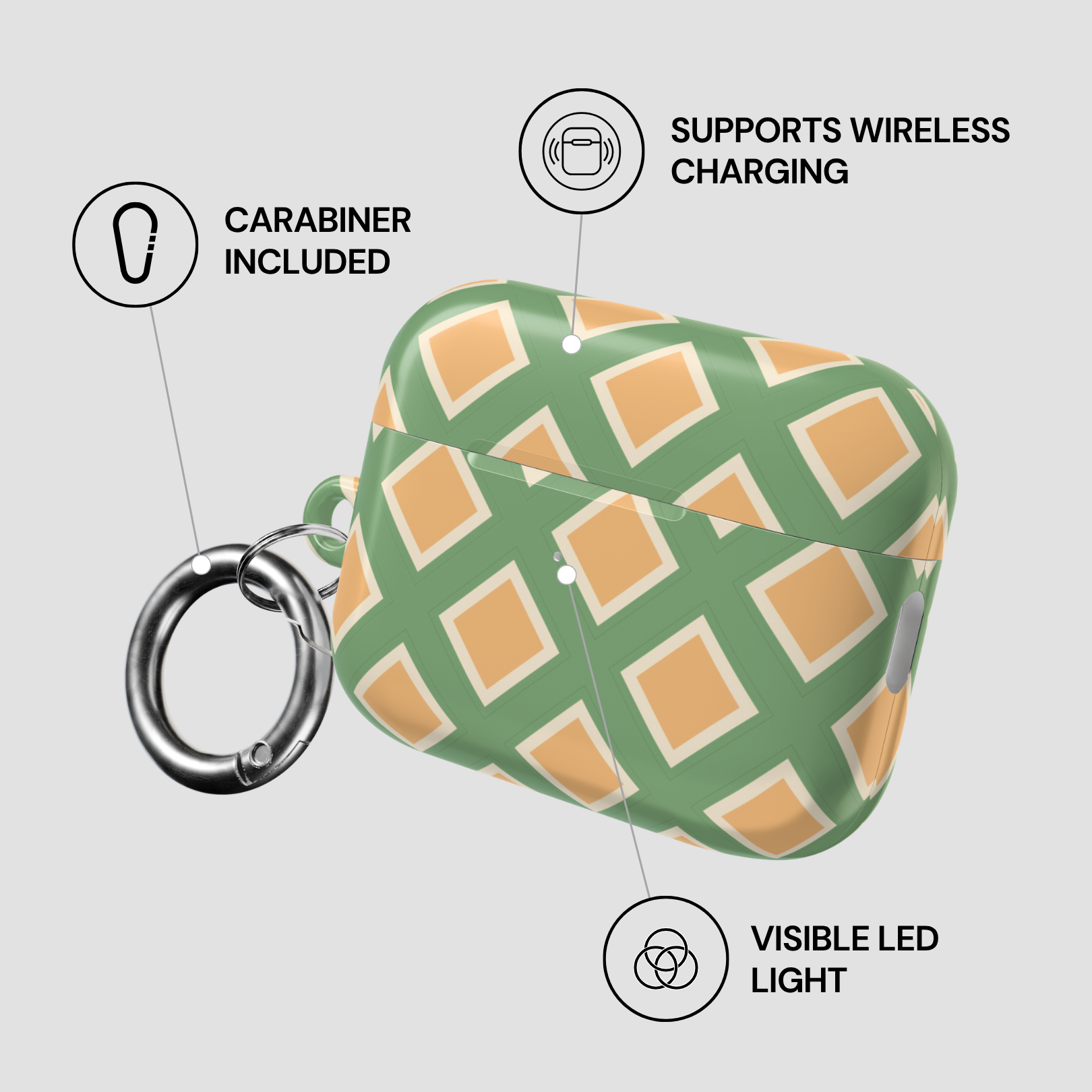 Green and orange patterned case with carabiner and wireless charging features on a light gray background