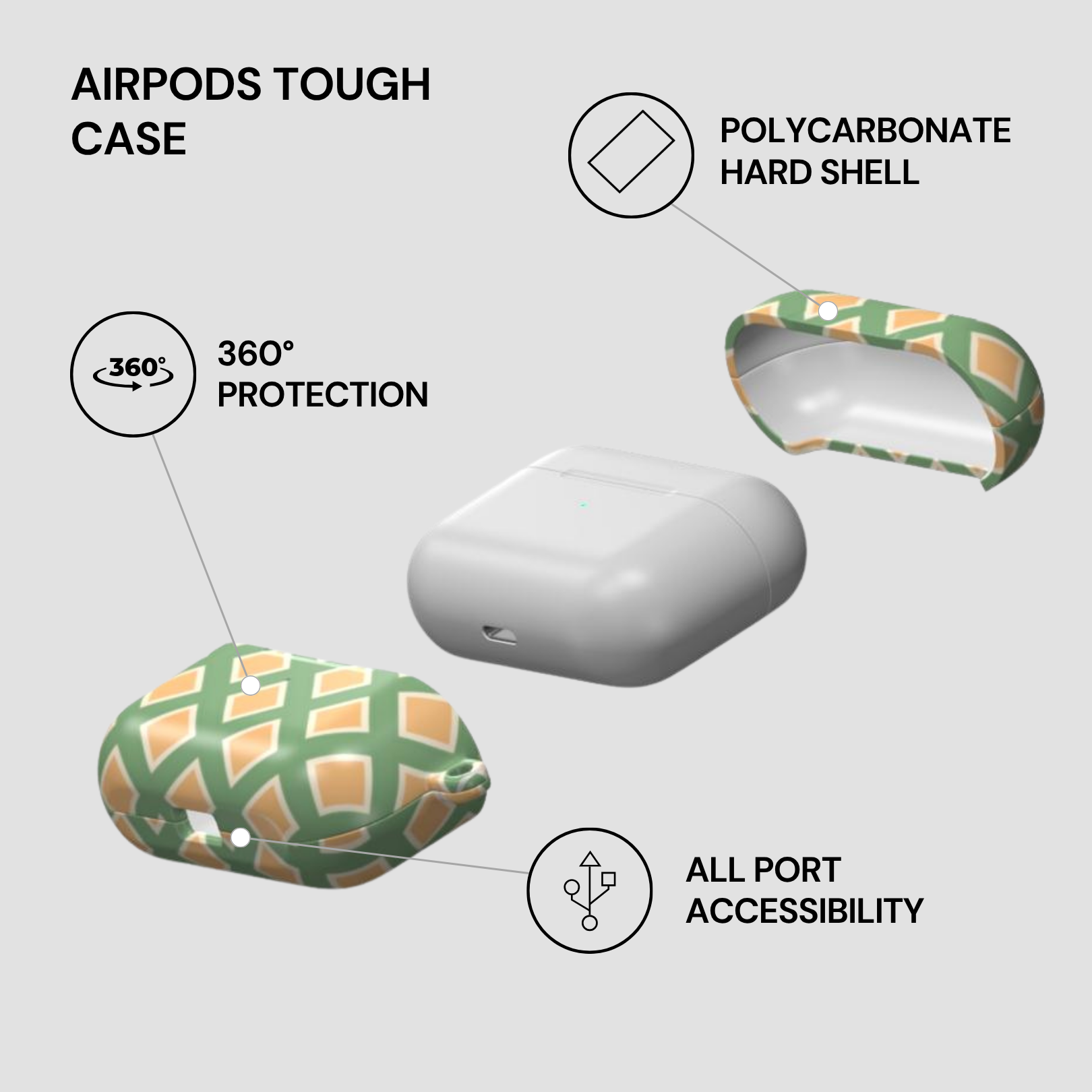 AirPods tough case with features highlighted on a gray background