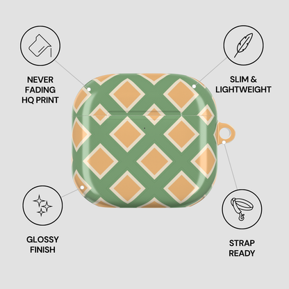Green and orange patterned case with features listed on a gray background