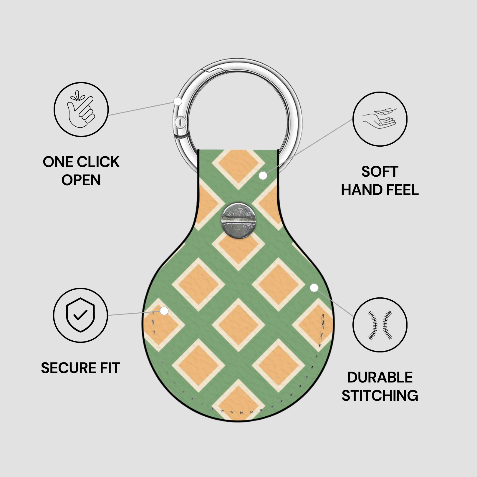 Keychain with green and orange pattern on a gray background, featuring text on features.