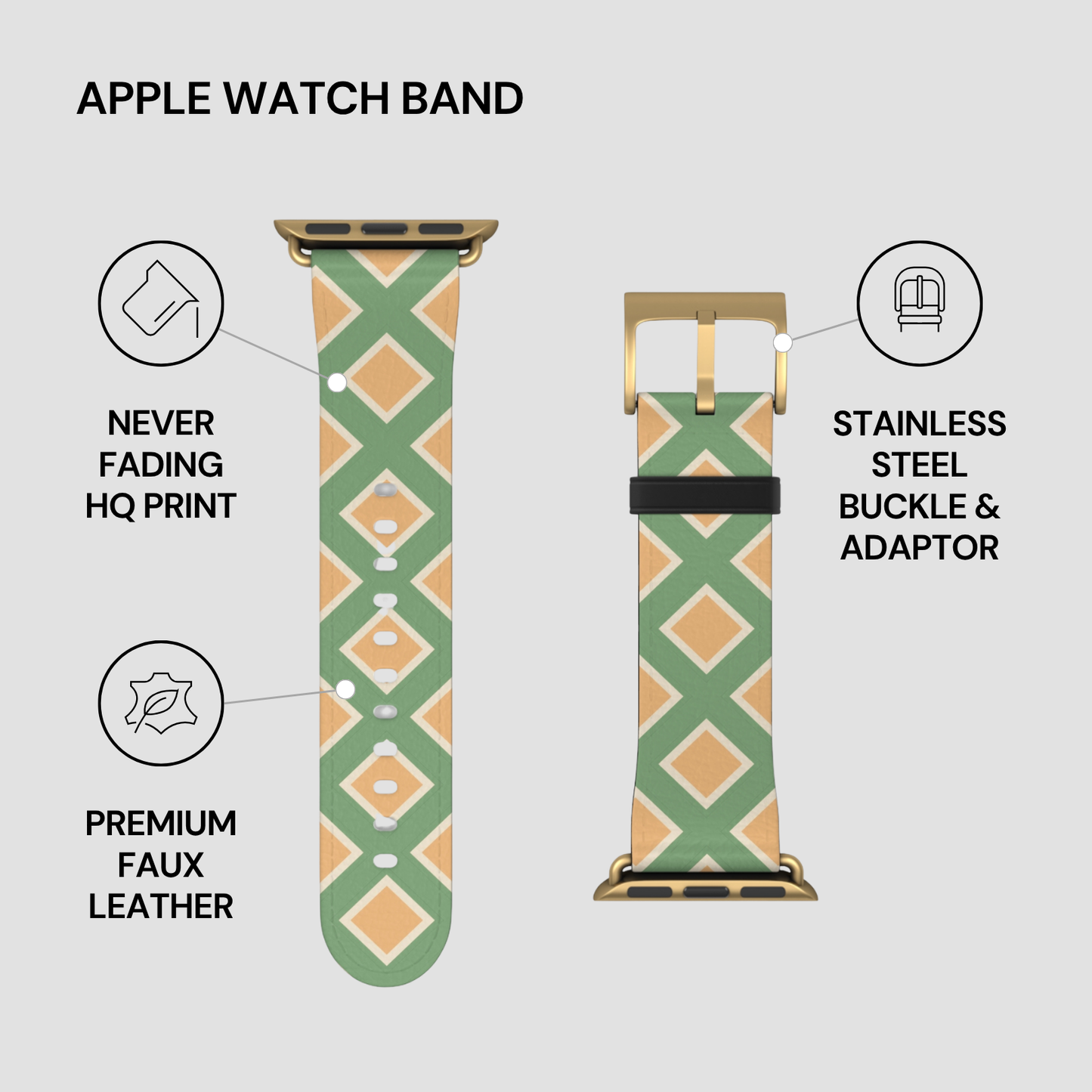 Green and orange patterned Apple Watch band with features listed on a gray background