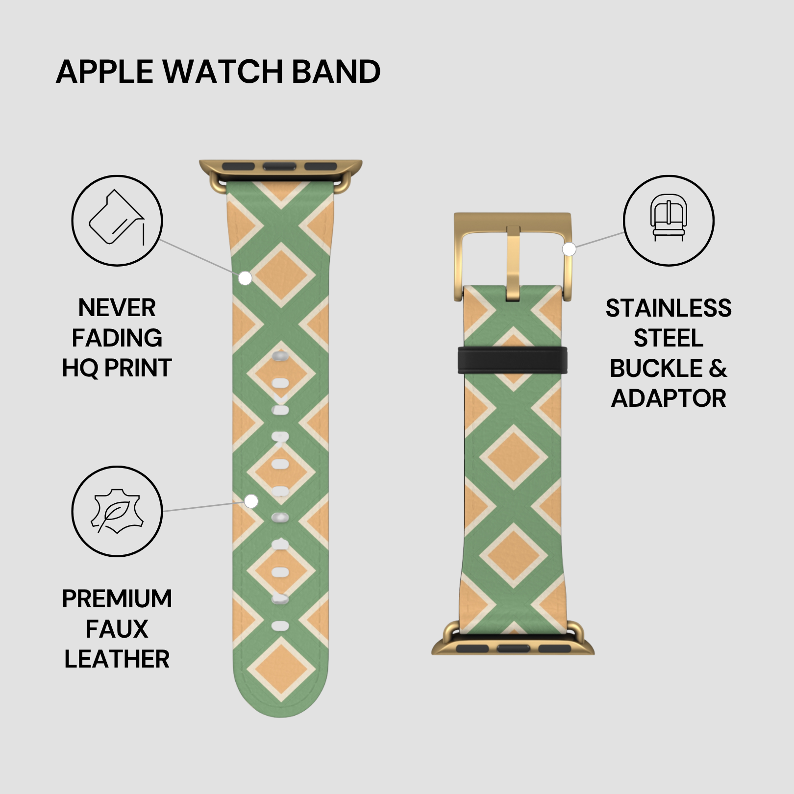 Green and orange patterned Apple Watch band with features listed on a gray background