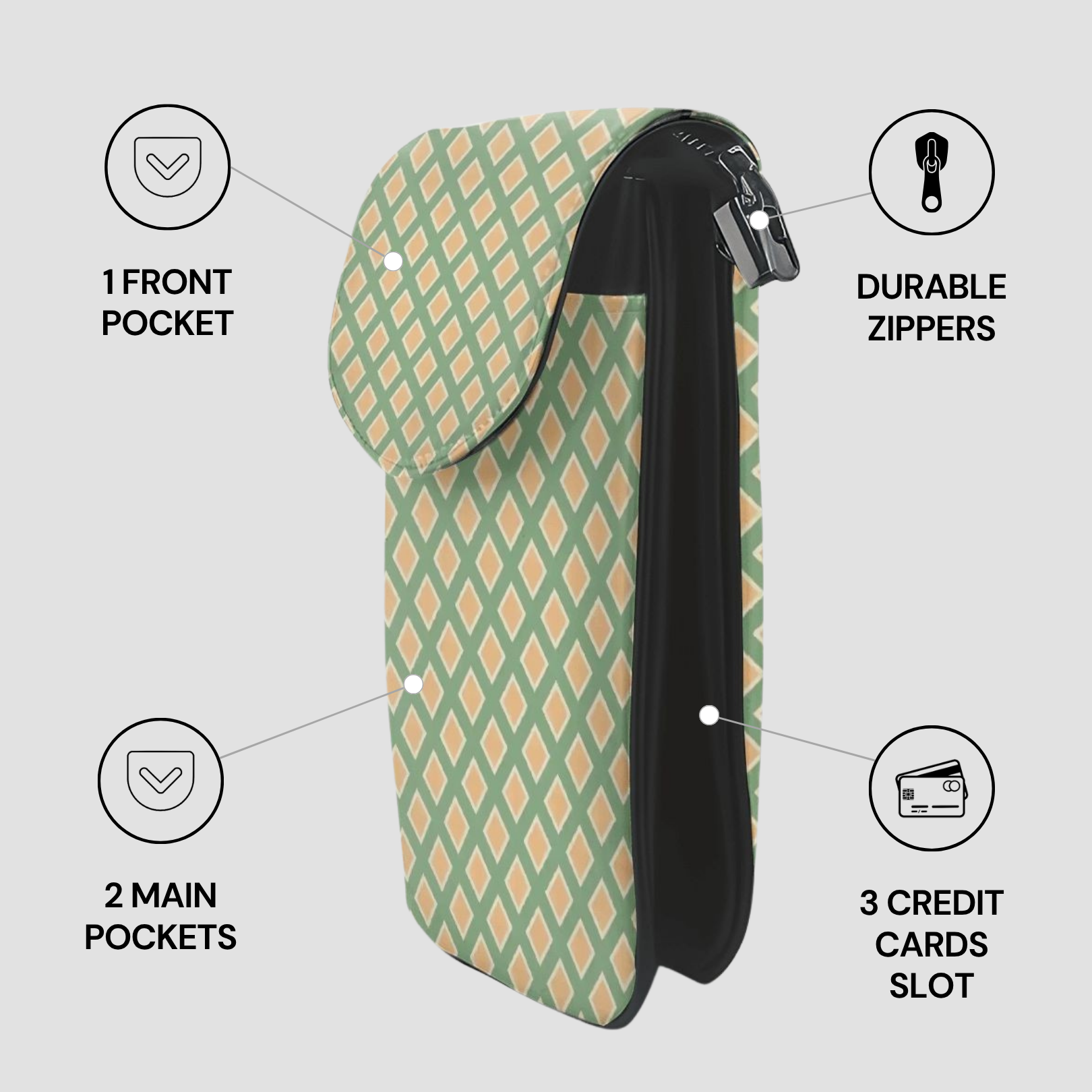 Purple pouch with banana pattern and features listed on a gray background