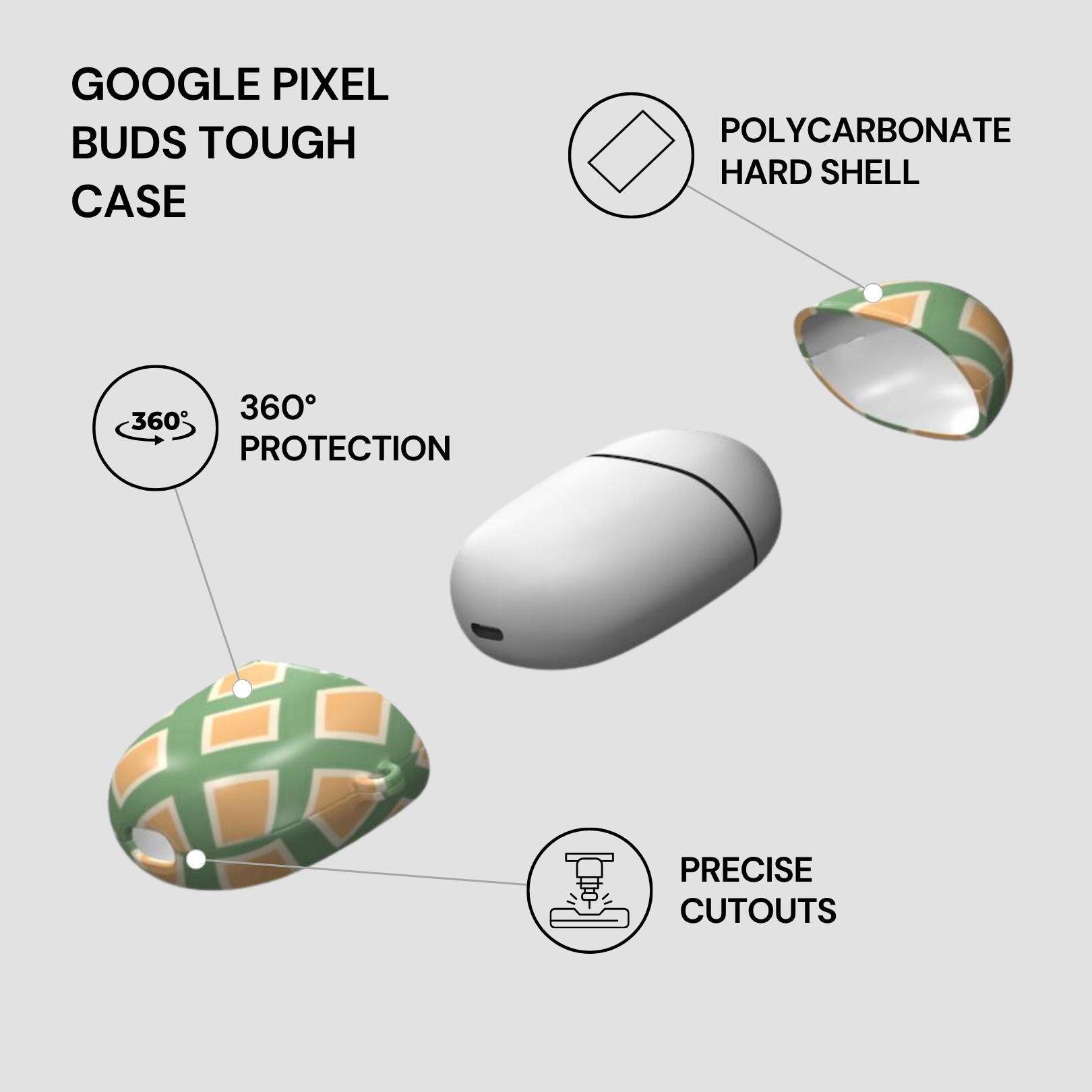 Google Pixel Buds Tough Case with features highlighted on a light gray background