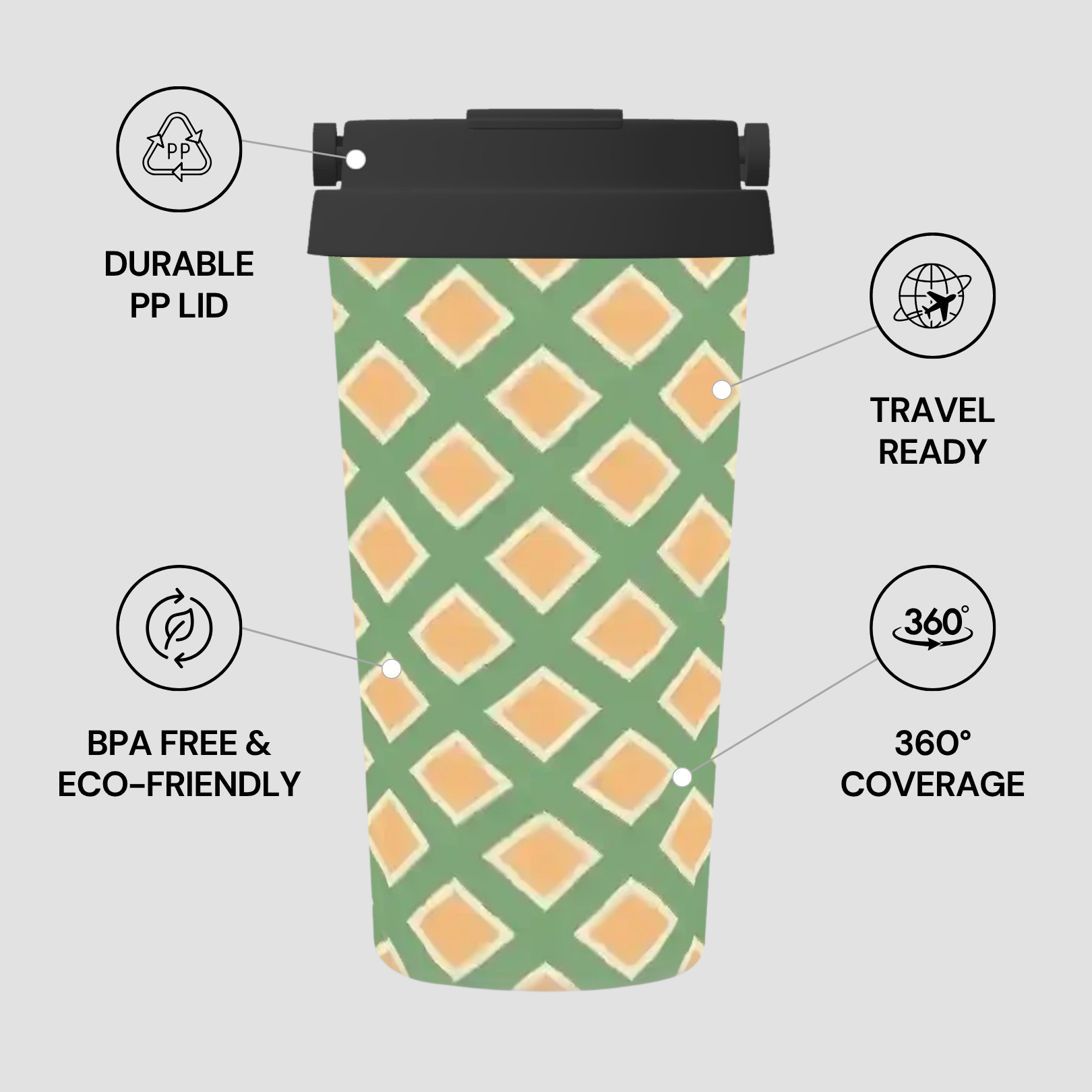 Green and orange patterned travel mug with features highlighted on a light gray background